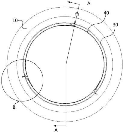 气体轴承及压缩机的制作方法