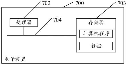 电路连通性检测方法、设备和存储介质与流程