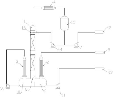 双降膜式蒸发精馏塔系统的制作方法