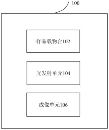 光片荧光显微镜、图像处理系统和图像处理方法与流程