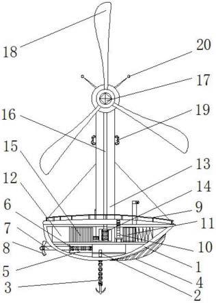 一种带有破冰结构的海上风电设备的制作方法