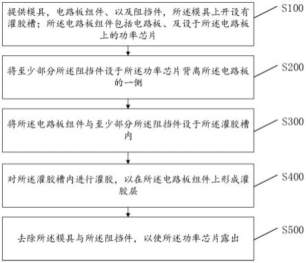 适配器组件的制造方法、适配器与流程