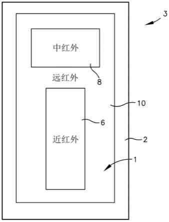 低电磁场红外辐射面板的制作方法