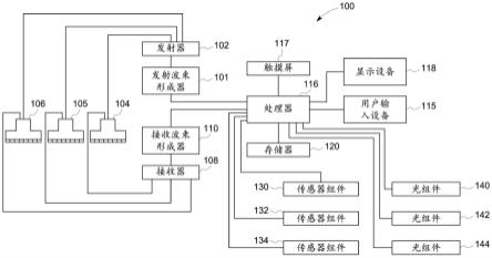 用于超声成像系统的探头保持器照明的制作方法