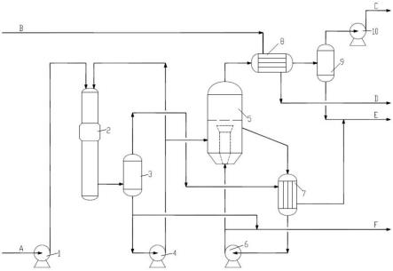 一种降膜蒸发与强制反循环相结合的多效蒸发装置的制作方法