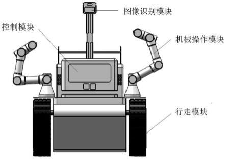 一种配电室开关柜智能型运维机器人和方法与流程