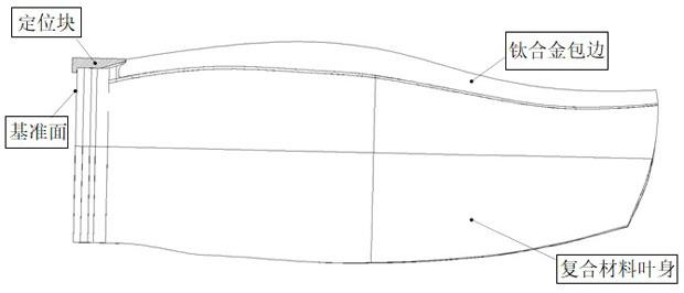一种复合材料叶片金属包边的胶接方法与流程