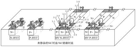 一种高压碳化硅功率场效应晶体管及高低压集成电路