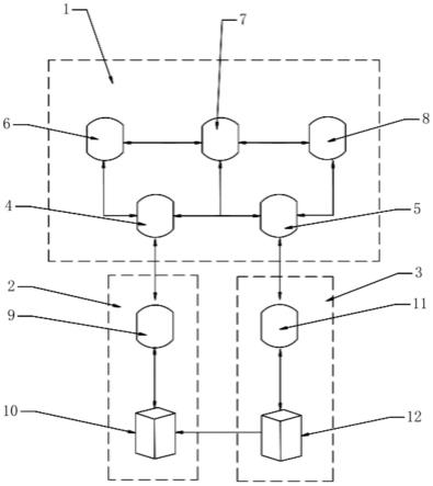 一种基于区块链的分布式命名服务系统及其使用方法与流程