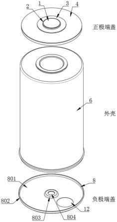 一种新型圆柱电池端盖结构的制作方法