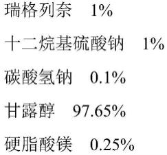 一种瑞格列奈颗粒剂药物组合物及其制备方法与流程