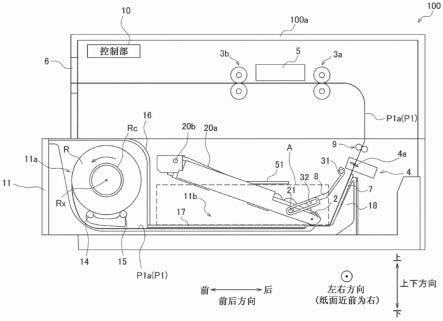 图像形成装置的制作方法