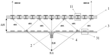 宽带圆极化折叠传输阵天线