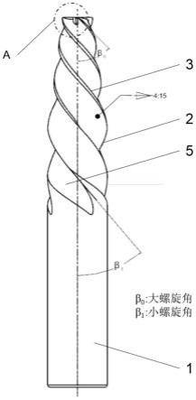 一种渐变螺旋角锥度立铣刀