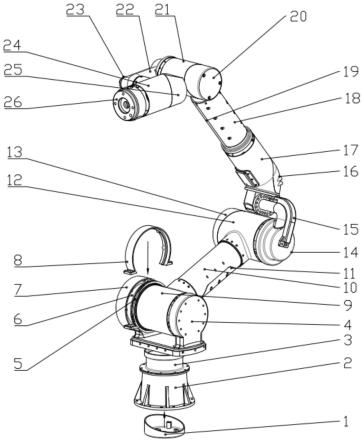 一种构型对称的四足机器人轻型作业机械臂