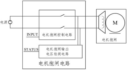 天车抱闸原理图图片