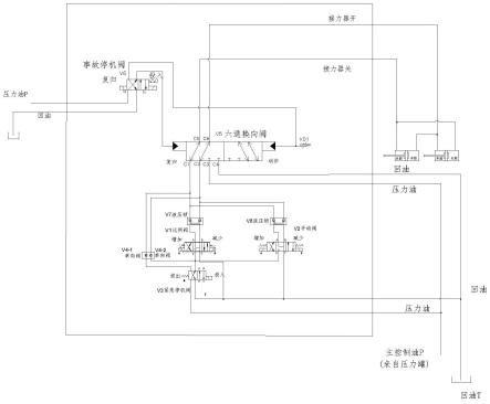 一种小型水电机组调速器液压结构、调速器及其控制方法