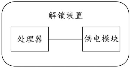 一种解锁装置、共享设备解锁方法、设备及存储介质与流程