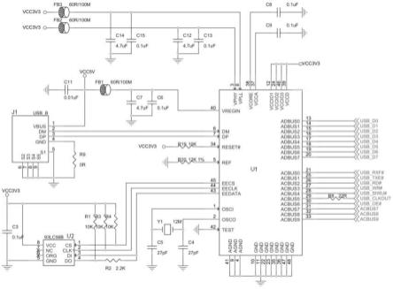 通过 USB 或串口将程序传入触摸屏 (利用usb接口可接入的有)