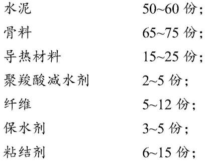 一种水泥基导热砂浆及其制备方法