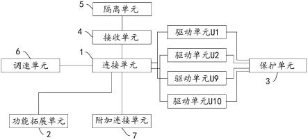 一种基于树莓派的步进电机驱动电路板的制作方法