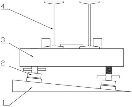 一種可基於地基適應性調平的軌枕的製作方法