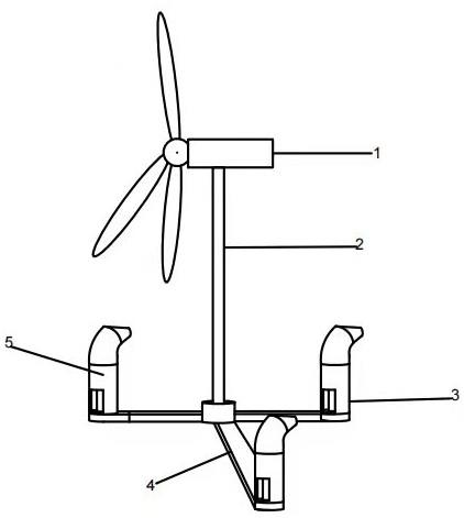 一种新型浮式海上风浪综合利用系统的制作方法