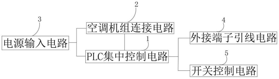 一种船舶用空调机组控制电路的制作方法