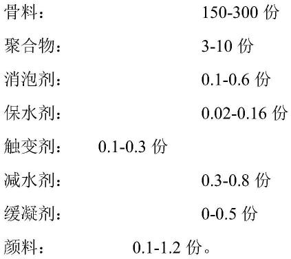 一种海底管道配重混凝土修复修补材料及其制备方法