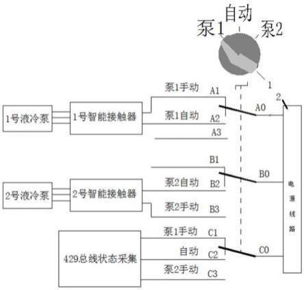 一种液冷泵控制装置的制作方法