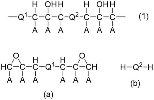聚合物的制造方法与流程