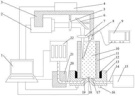 一种适用于内壁构件的激光空化微造型装置及其加工方法