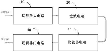 一种光幕检测系统的制作方法