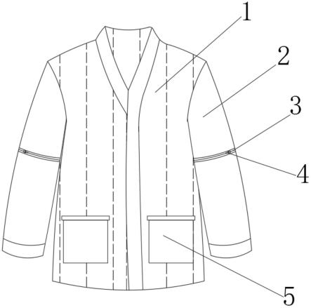 病服画法图片