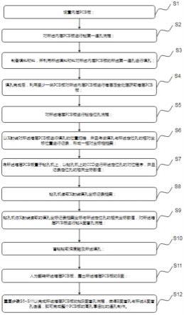 一种PCB板的高孔厚径比的通孔钻孔方法与流程