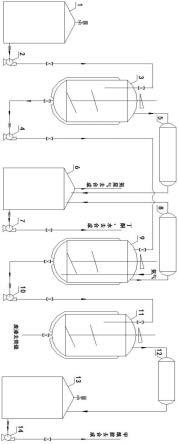 双氧水法水合肼工作液循环利用系统的制作方法