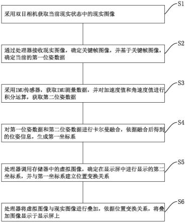 一种基于AR技术的视频透视方法与流程