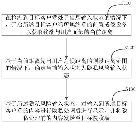 物联网超低功耗应用通信管理方法及相关设备与流程