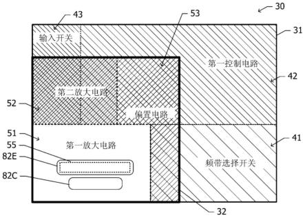 半导体装置的制作方法