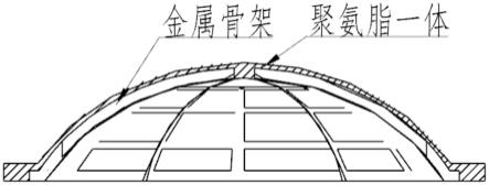 一种耦合一体式易碎保护盖结构的制作方法