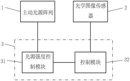 水下目标三维成像采集装置