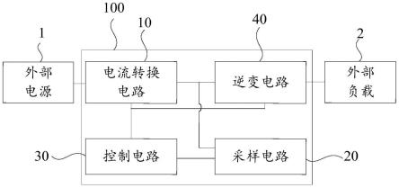 一种抽油机驱动集成控制装置的制作方法