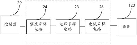 采样电路及蒸汽发生装置的制作方法