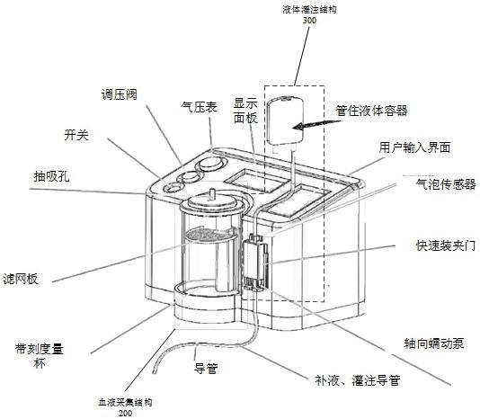 补液抽吸装置、补液抽吸装置的控制方法及控制器与流程