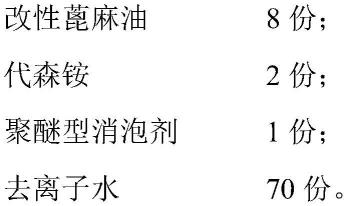 一种环保型水基防锈剂及其制备方法与流程