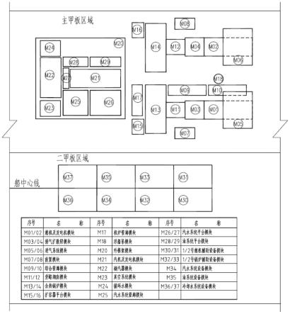 大型浮式发电船主厂房模块化系统及布置方法与流程