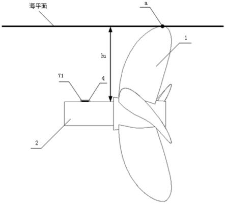 大风浪海况下的船舶航行速度控制系统的控制方法