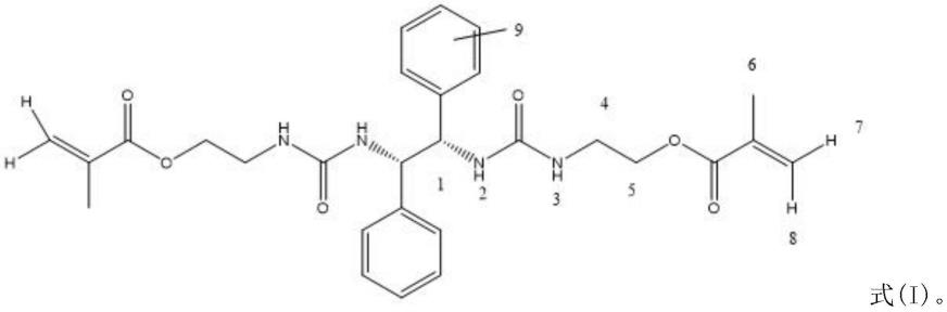 二甲基丙烯酸乙酯基-(1S,2S)-1,2-二苯基乙二胺基脲及其制备方法和应用