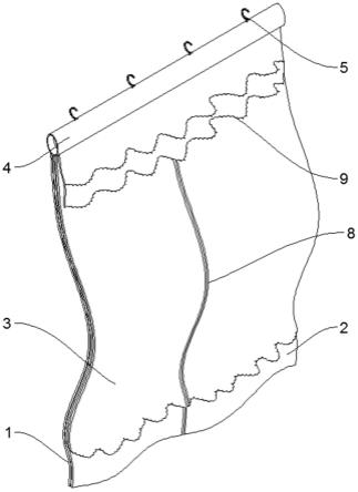 一种多功能门帘的制作方法