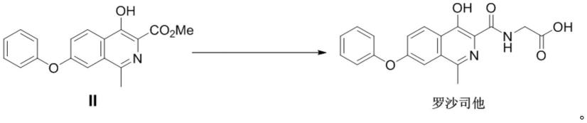 一种罗沙司他的制备方法及其药物组合物和应用与流程